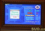 Первое заседание Пленума Верховного Суда (текстовая трансляция)