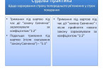 Застосування «закону Савченко», інфографіка