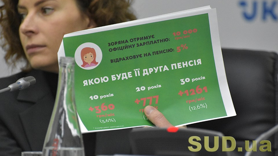 Як отримати пенсію через 10 років: поради від нардепа