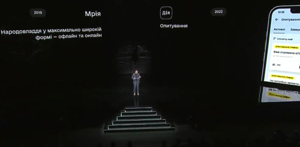 Зеленский о запуске электронных опросов в Дії: «Мы даем старт цифровому народовластию»