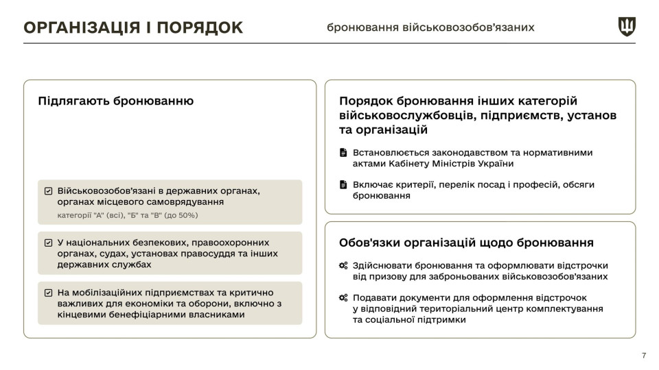 Минобороны объяснило, кто из военнообязанных подлежит бронированию, инфографика