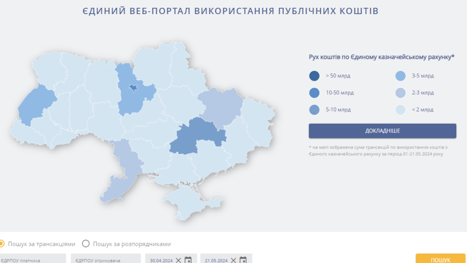 Для должностных лиц, допускающих волокиту с обнародованием данных об использовании средств бюджета, усилят наказание