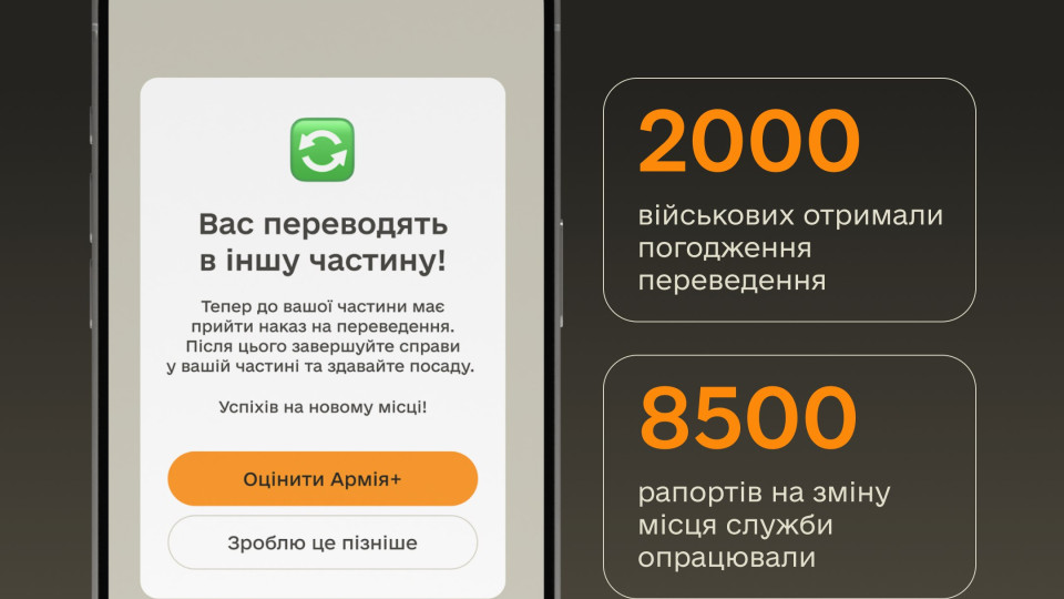 В Минобороны ответили, почему из обработанных 8500 рапортов о переводе отклонили 6500 заявок