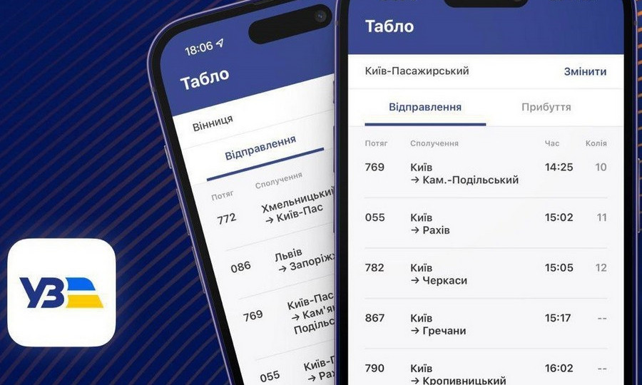 В Укрзалізниці тимчасово не працюють онлайн-сервіси