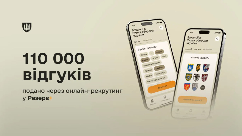 Пехота, штаб, БпЛА, медицина и транспорт – самые популярные направления военной службы через Резерв+