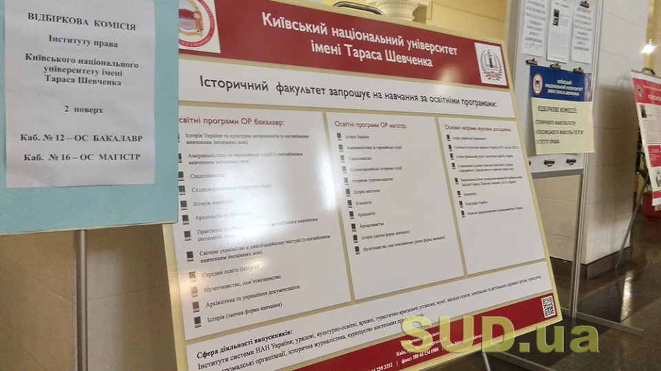 Львов и Киев – в топе, но инженерные специальности не в приоритете: итоги вступительной кампании-2025