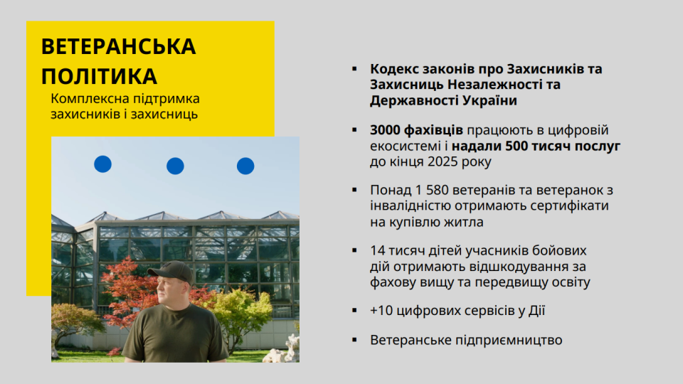 Кабмін внесе до парламенту кодекс законів про Захисників та Захисниць Незалежності та Державності України