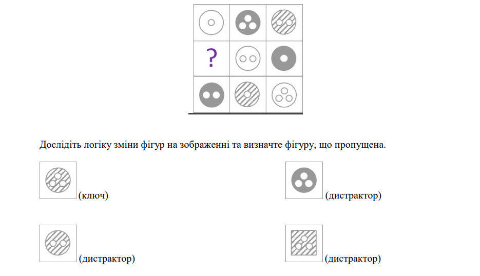 ВККС опубликовала примеры заданий тестирования когнитивных способностей