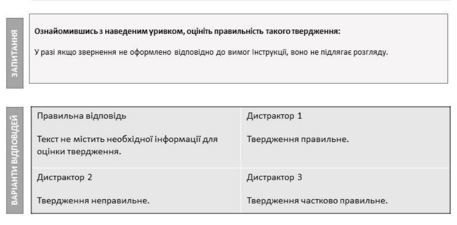 ВККС опубликовала порядок работы участника тестирования когнитивных способностей в информационной системе