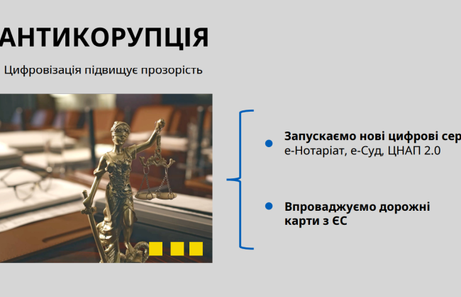 Е-суд, е-Акциз, улучшение ЦНАП и до 6 лицензий на азартные игры через портал Дия: какие меры борьбы с коррупцией предусмотрены в Программе действий Кабмина