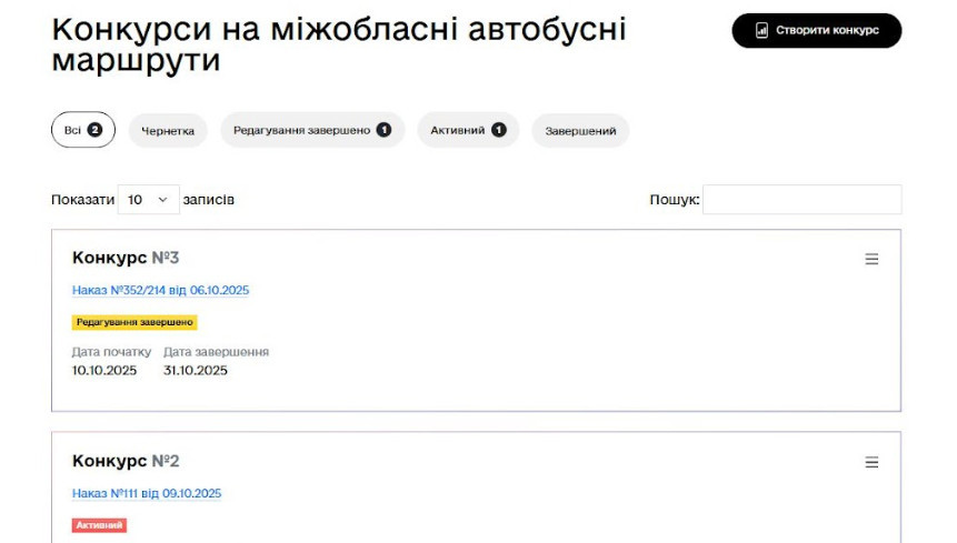 В Украине тестируют цифровую процедуру подачи документов для конкурса на межобластные маршруты