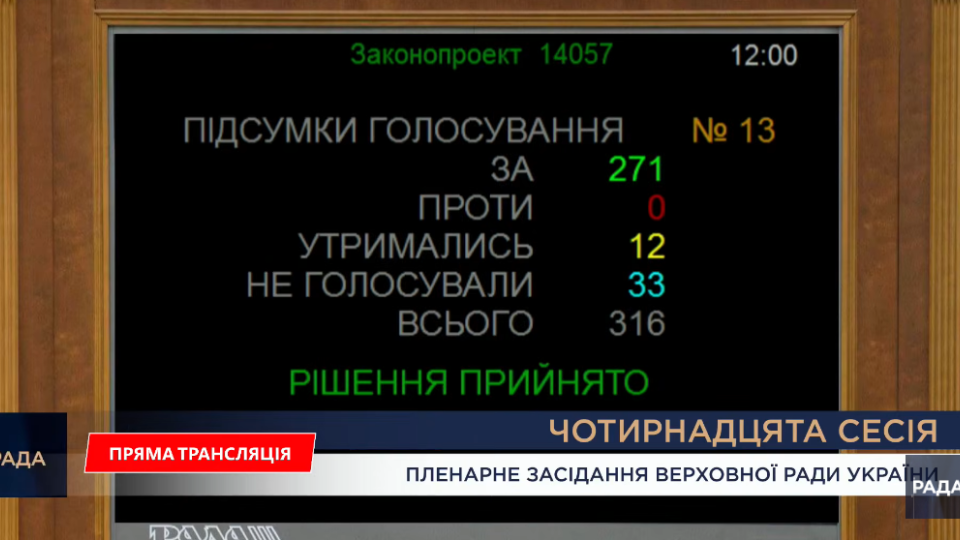 В Раде поддержали обновление Гражданского кодекса: Вторую книгу модернизируют