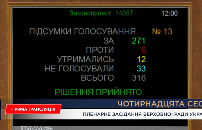 В Раде поддержали обновление Гражданского кодекса: Вторую книгу модернизируют